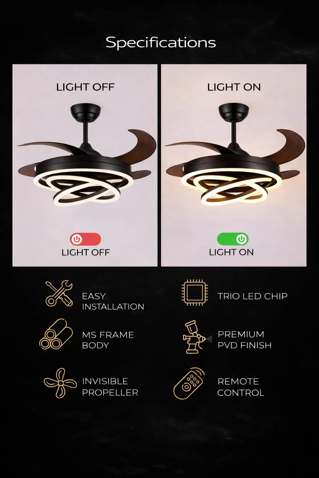 Elarria Luxe Twirl Ceiling Fan with Remote Control